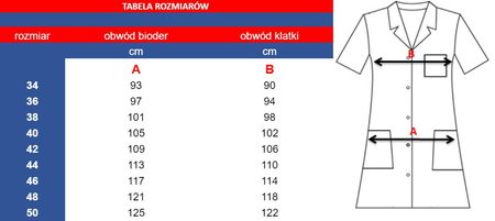 Sukienka medyczna damska na suwak M23 - biała lamówka amarant